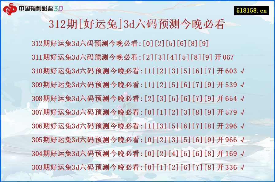 312期[好运兔]3d六码预测今晚必看