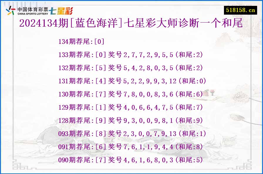 2024134期[蓝色海洋]七星彩大师诊断一个和尾