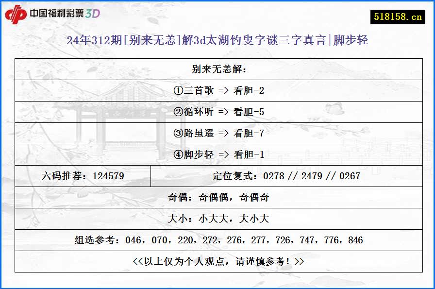 24年312期[别来无恙]解3d太湖钓叟字谜三字真言|脚步轻