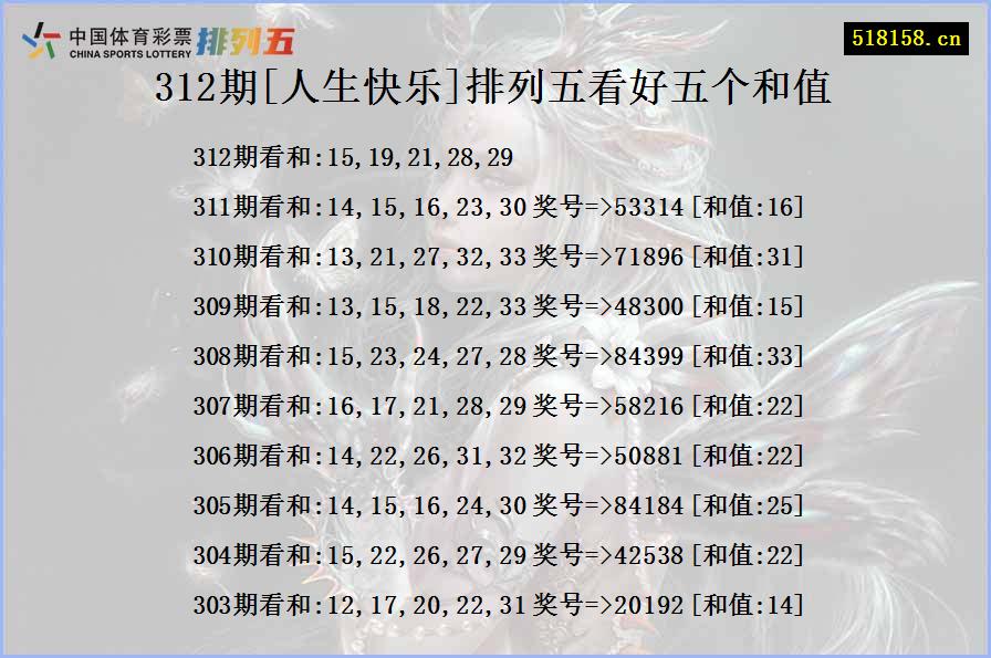 312期[人生快乐]排列五看好五个和值