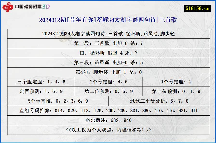 2024312期[昔年有你]萃解3d太湖字谜四句诗|三首歌