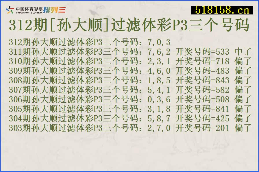 312期[孙大顺]过滤体彩P3三个号码