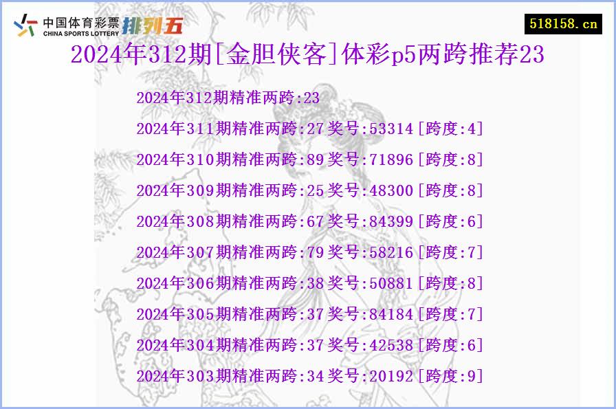 2024年312期[金胆侠客]体彩p5两跨推荐23