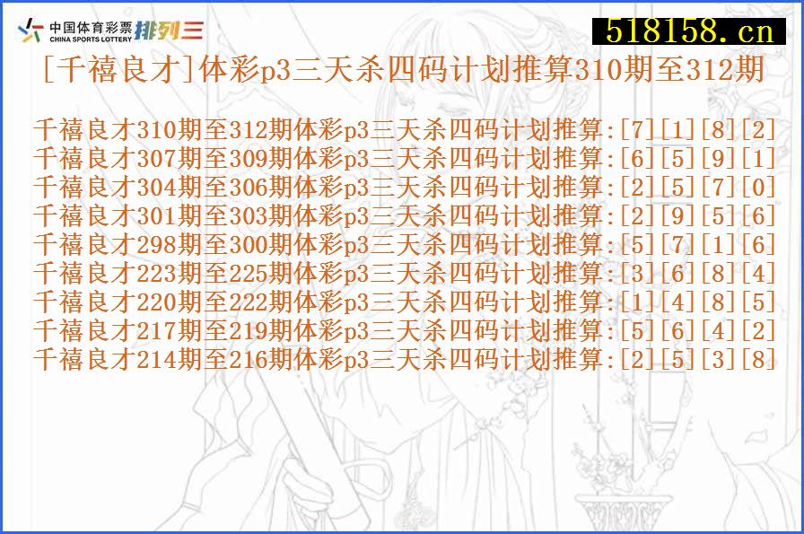 [千禧良才]体彩p3三天杀四码计划推算310期至312期