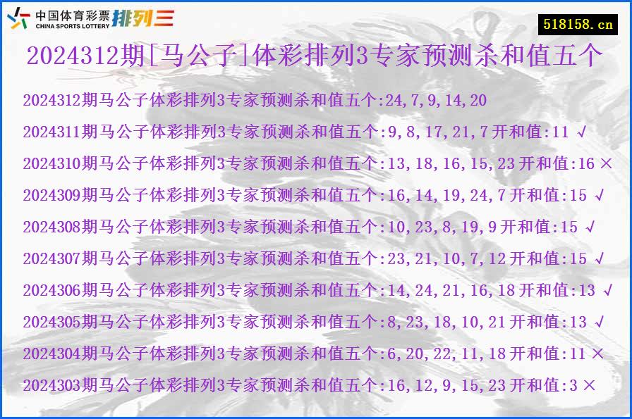 2024312期[马公子]体彩排列3专家预测杀和值五个