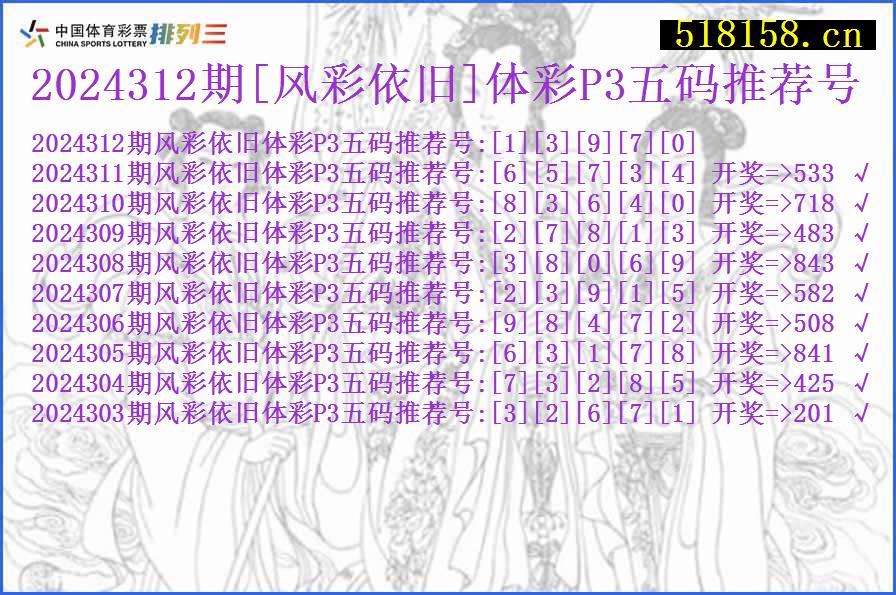 2024312期[风彩依旧]体彩P3五码推荐号