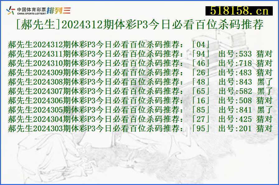 [郝先生]2024312期体彩P3今日必看百位杀码推荐