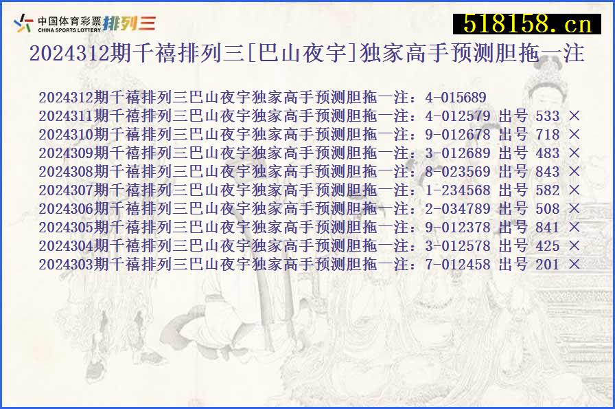 2024312期千禧排列三[巴山夜宇]独家高手预测胆拖一注