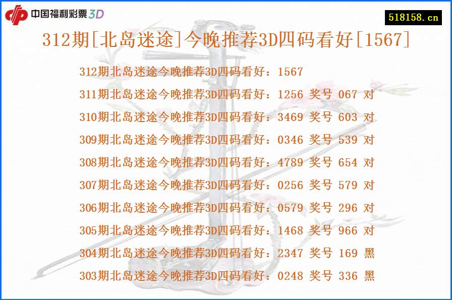 312期[北岛迷途]今晚推荐3D四码看好[1567]