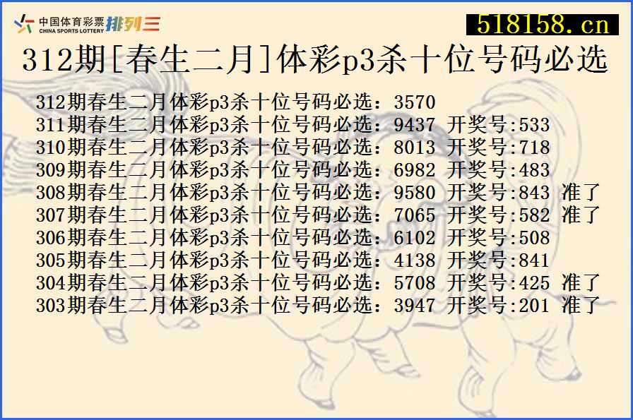 312期[春生二月]体彩p3杀十位号码必选