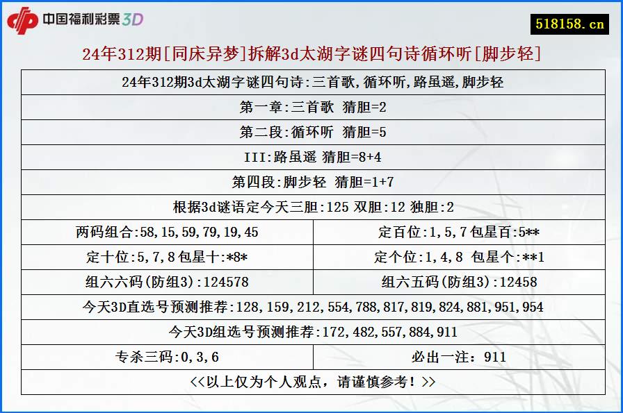 24年312期[同床异梦]拆解3d太湖字谜四句诗循环听[脚步轻]