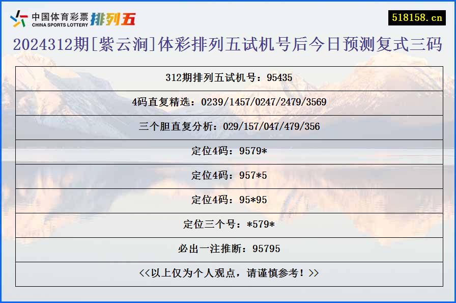 2024312期[紫云涧]体彩排列五试机号后今日预测复式三码