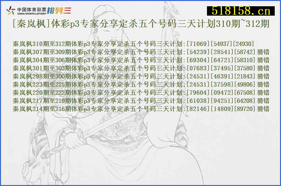 [秦岚枫]体彩p3专家分享定杀五个号码三天计划310期~312期