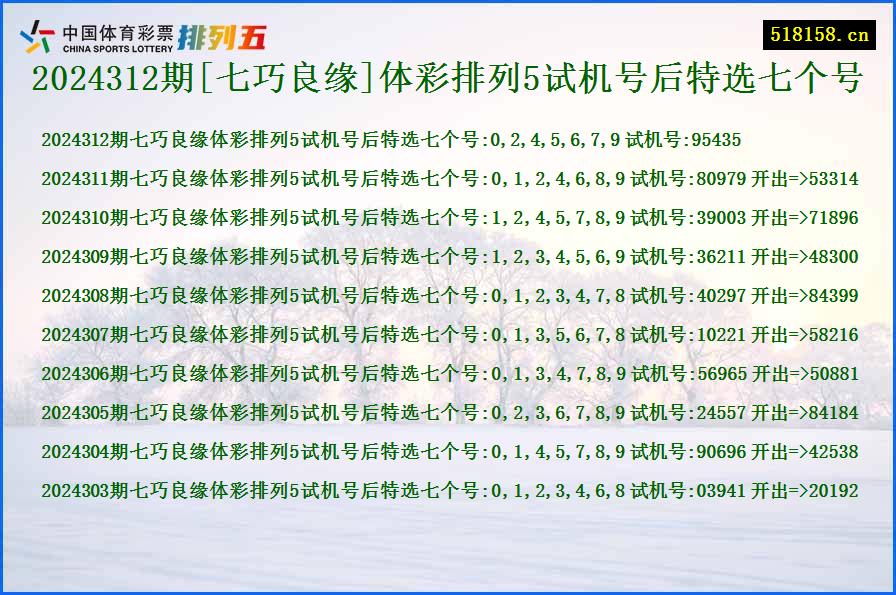 2024312期[七巧良缘]体彩排列5试机号后特选七个号