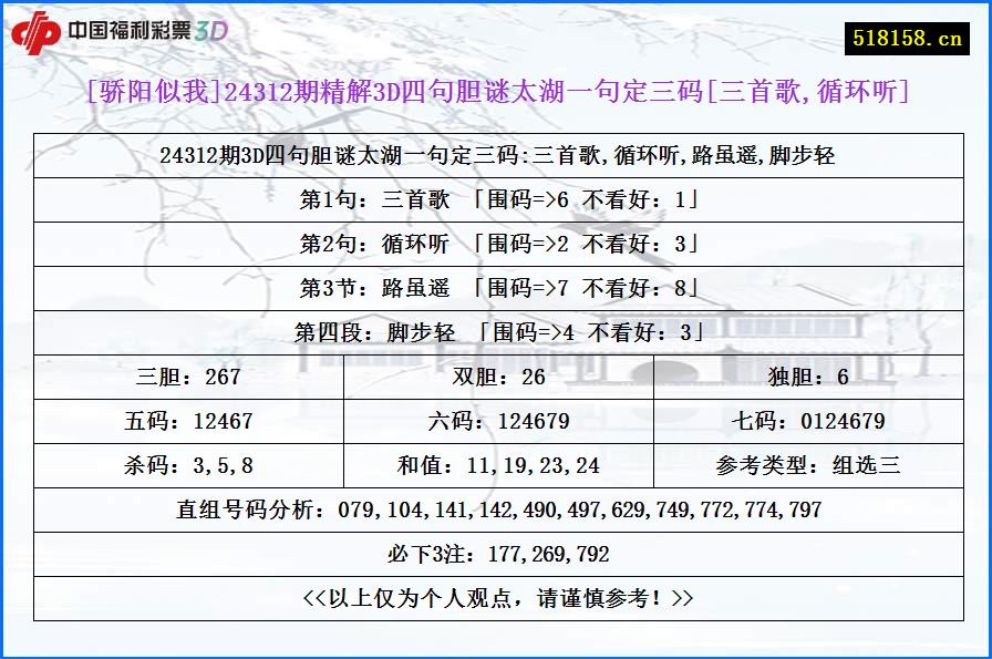 [骄阳似我]24312期精解3D四句胆谜太湖一句定三码[三首歌,循环听]