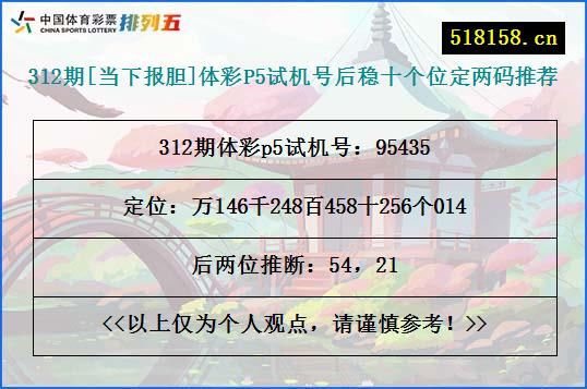 312期[当下报胆]体彩P5试机号后稳十个位定两码推荐