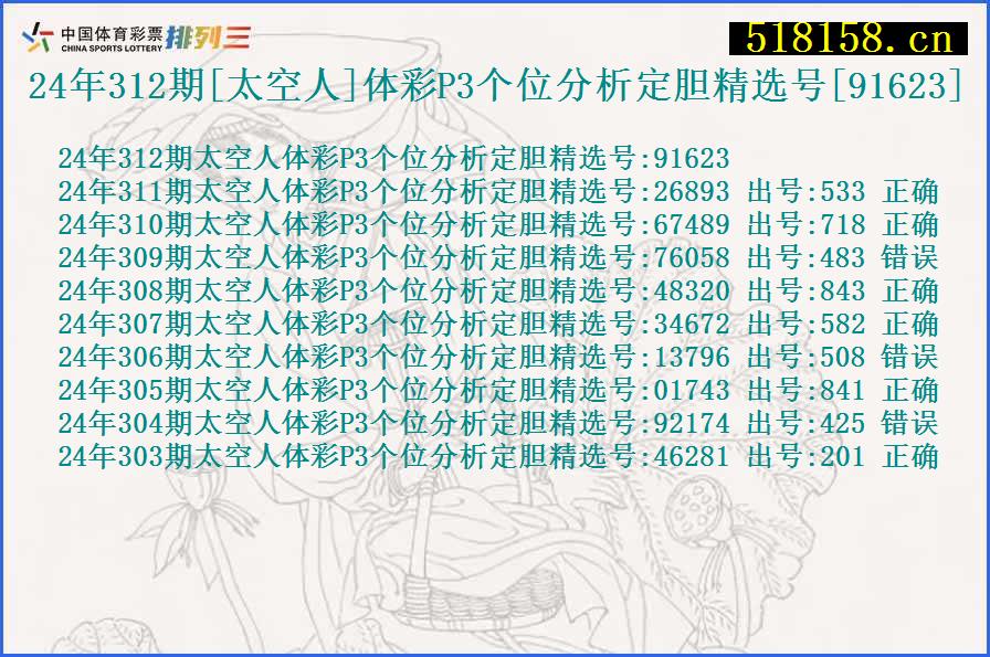 24年312期[太空人]体彩P3个位分析定胆精选号[91623]