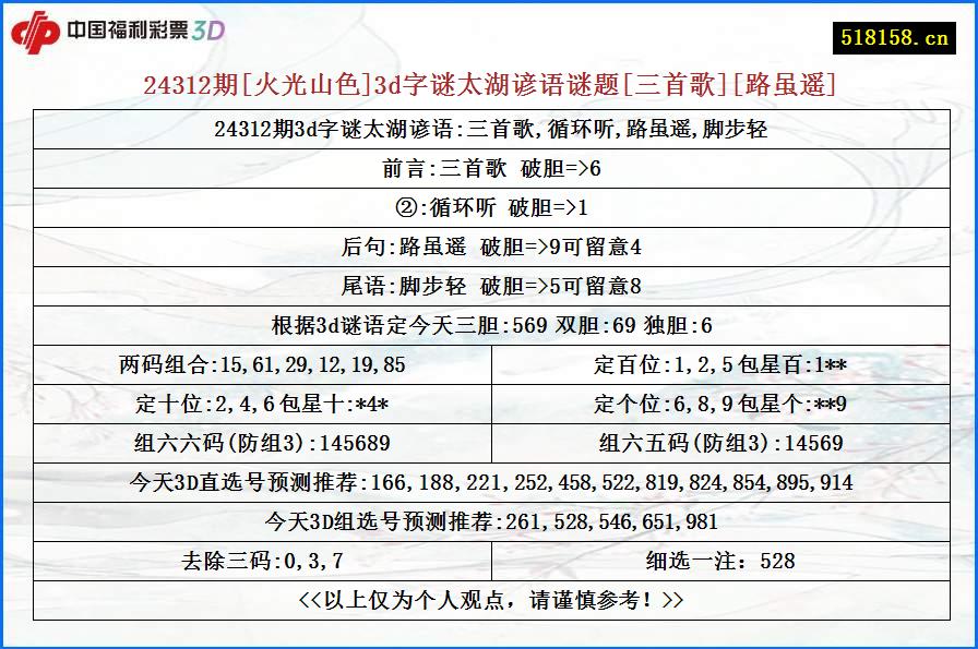 24312期[火光山色]3d字谜太湖谚语谜题[三首歌][路虽遥]