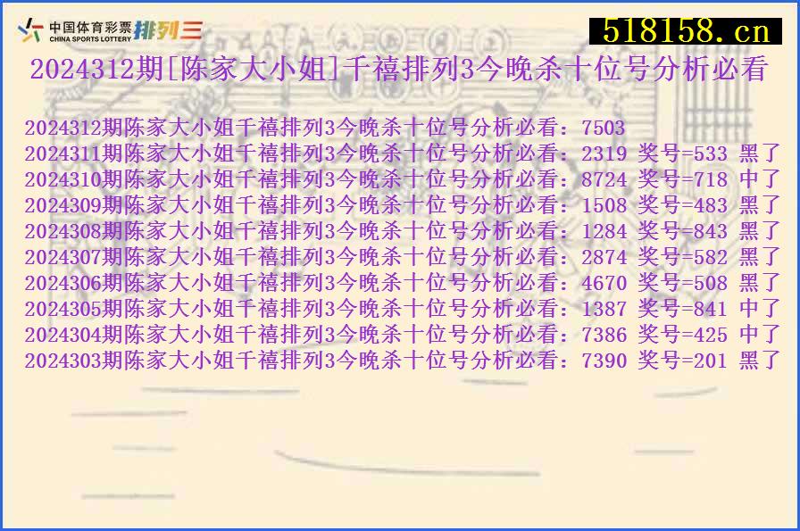 2024312期[陈家大小姐]千禧排列3今晚杀十位号分析必看