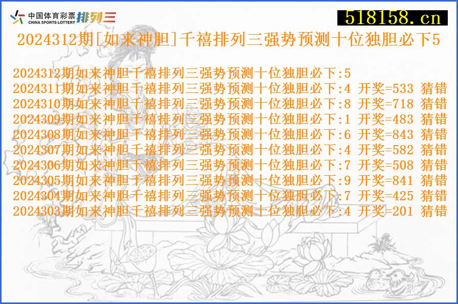 2024312期[如来神胆]千禧排列三强势预测十位独胆必下5