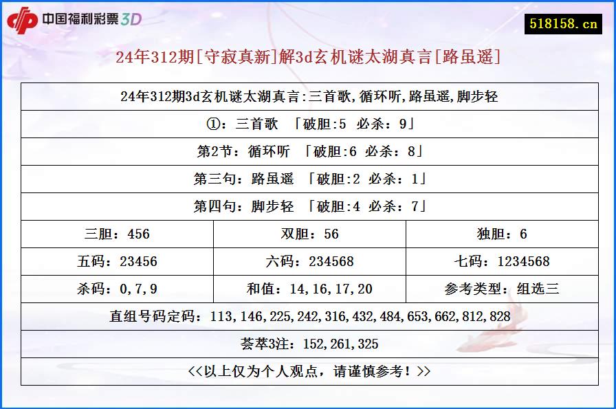 24年312期[守寂真新]解3d玄机谜太湖真言[路虽遥]