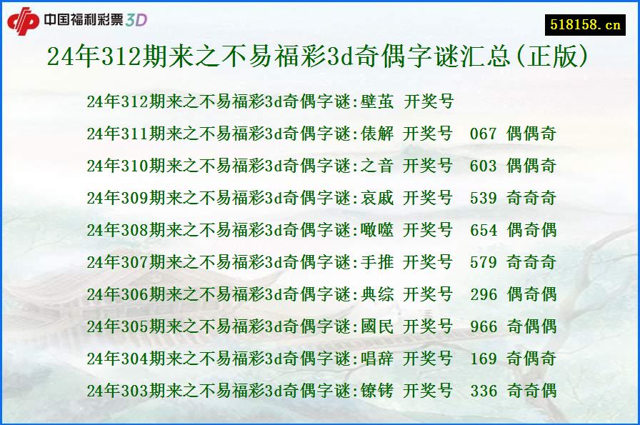 24年312期来之不易福彩3d奇偶字谜汇总(正版)