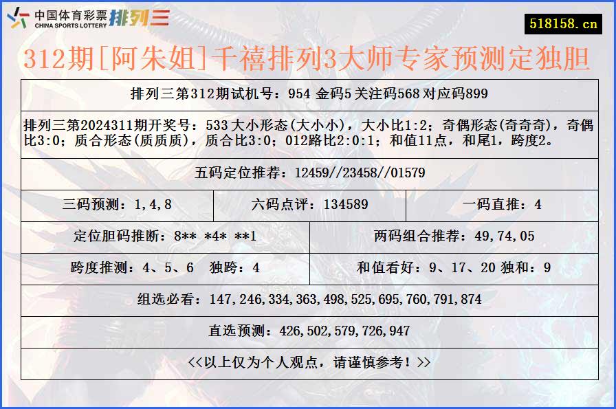 312期[阿朱姐]千禧排列3大师专家预测定独胆