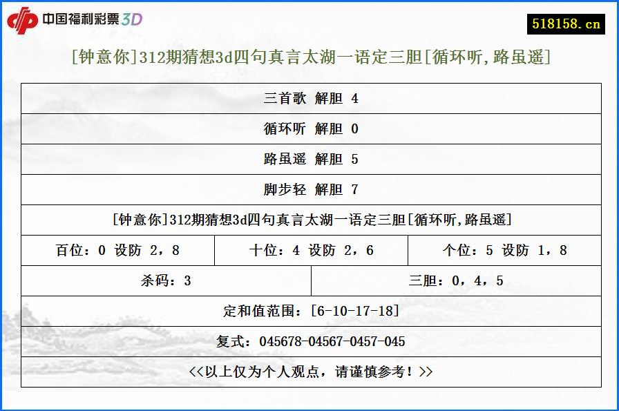 [钟意你]312期猜想3d四句真言太湖一语定三胆[循环听,路虽遥]