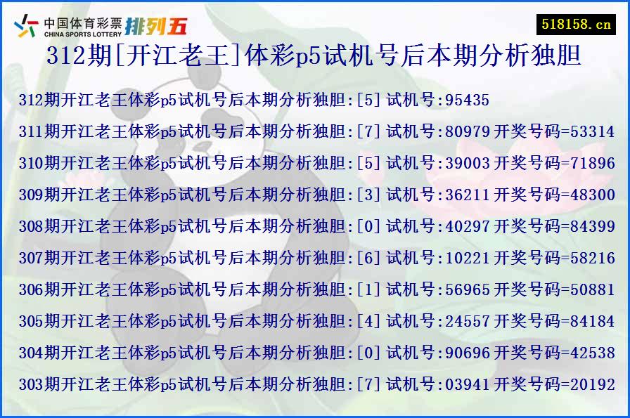 312期[开江老王]体彩p5试机号后本期分析独胆