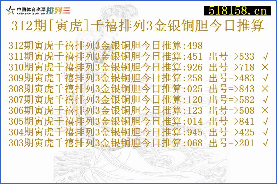 312期[寅虎]千禧排列3金银铜胆今日推算