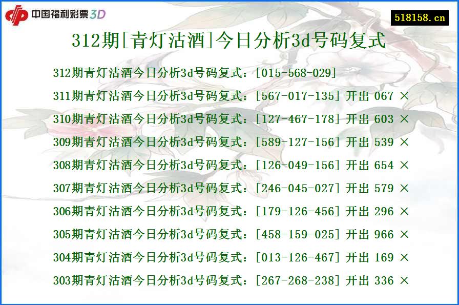 312期[青灯沽酒]今日分析3d号码复式