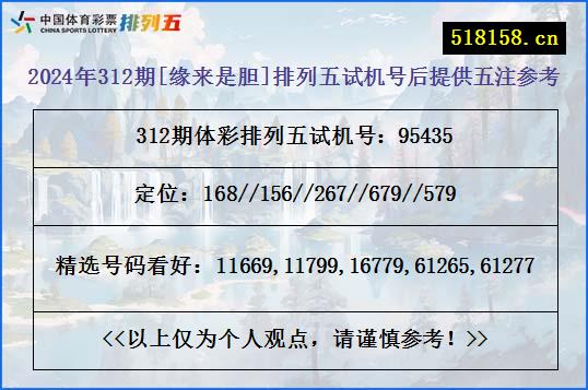 2024年312期[缘来是胆]排列五试机号后提供五注参考