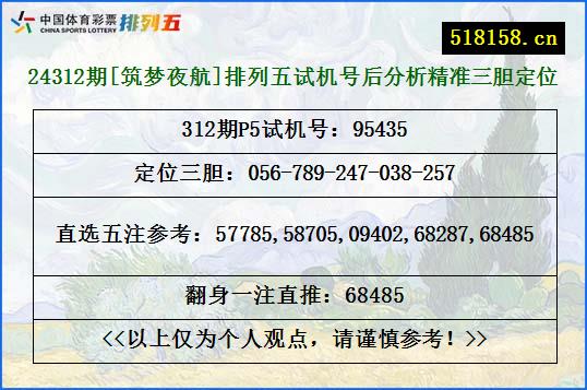 24312期[筑梦夜航]排列五试机号后分析精准三胆定位