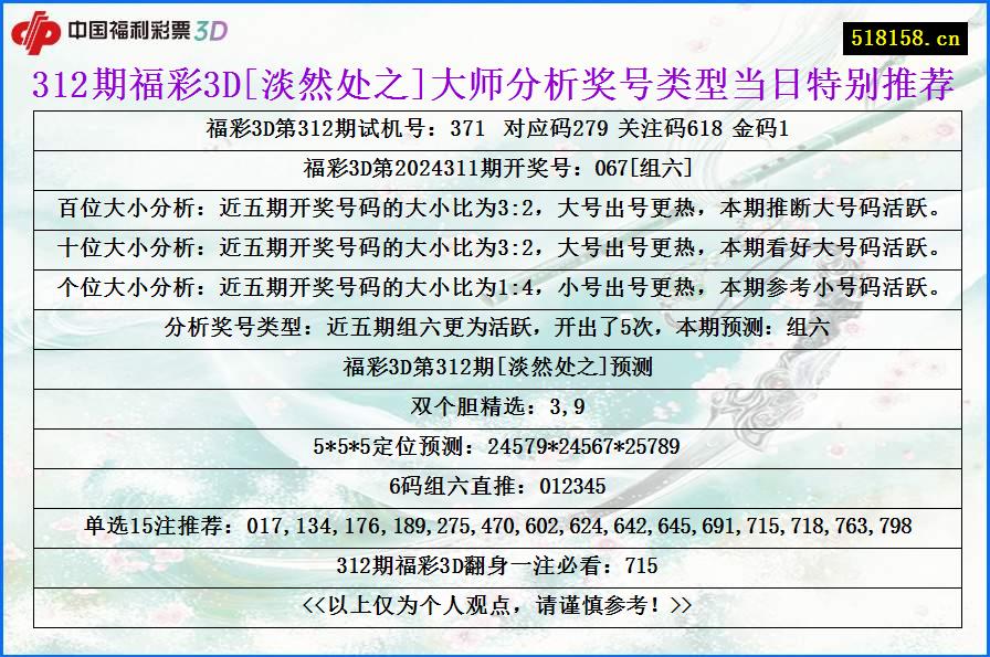 312期福彩3D[淡然处之]大师分析奖号类型当日特别推荐