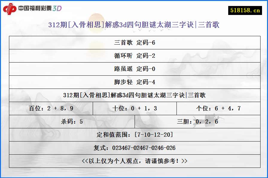 312期[入骨相思]解惑3d四句胆谜太湖三字诀|三首歌