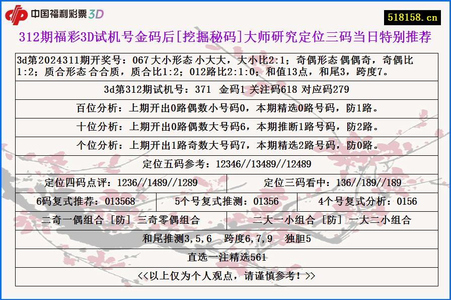 312期福彩3D试机号金码后[挖掘秘码]大师研究定位三码当日特别推荐