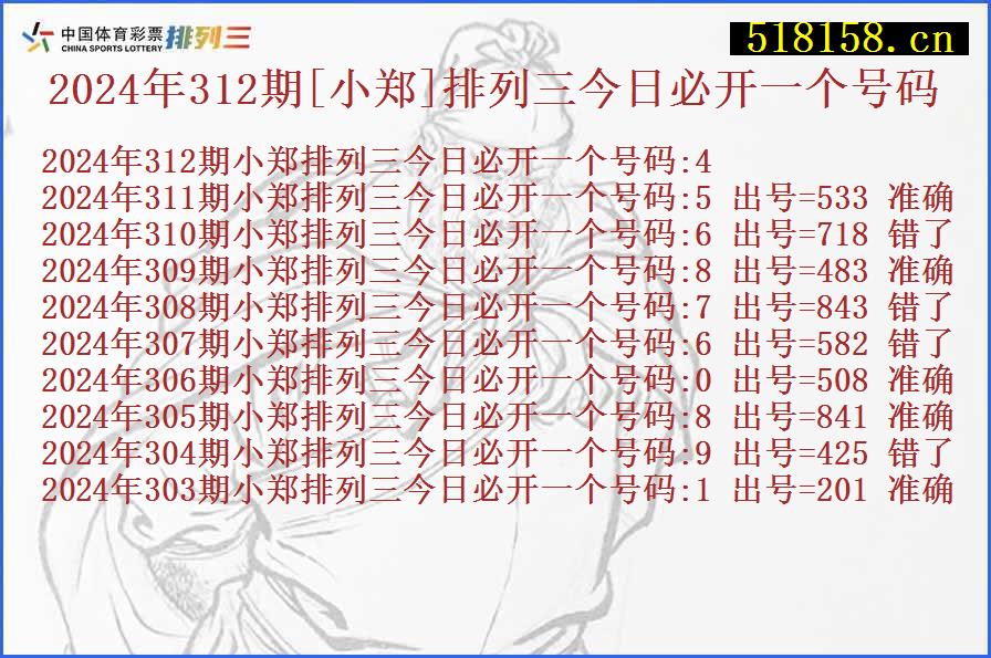 2024年312期[小郑]排列三今日必开一个号码