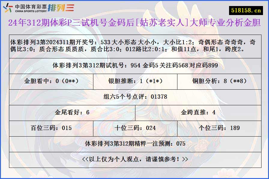 24年312期体彩P三试机号金码后[姑苏老实人]大师专业分析金胆