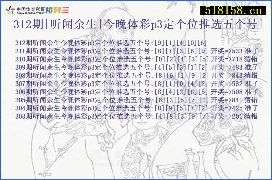 312期[听闻余生]今晚体彩p3定个位推选五个号