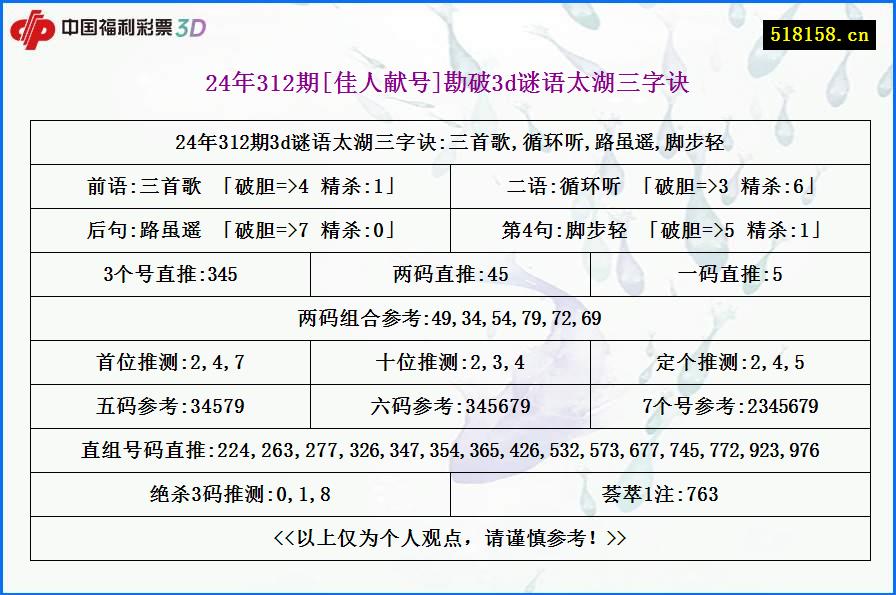 24年312期[佳人献号]勘破3d谜语太湖三字诀