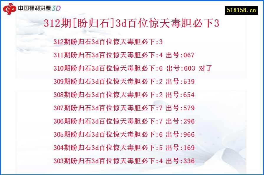 312期[盼归石]3d百位惊天毒胆必下3