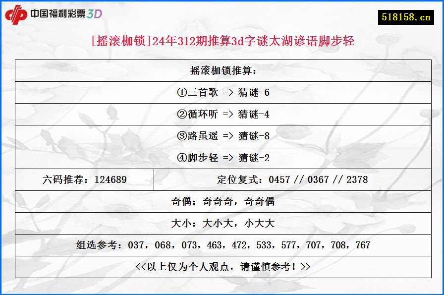 [摇滚枷锁]24年312期推算3d字谜太湖谚语脚步轻