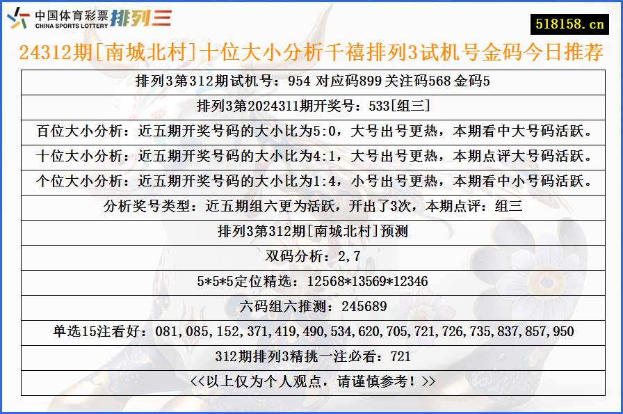 24312期[南城北村]十位大小分析千禧排列3试机号金码今日推荐