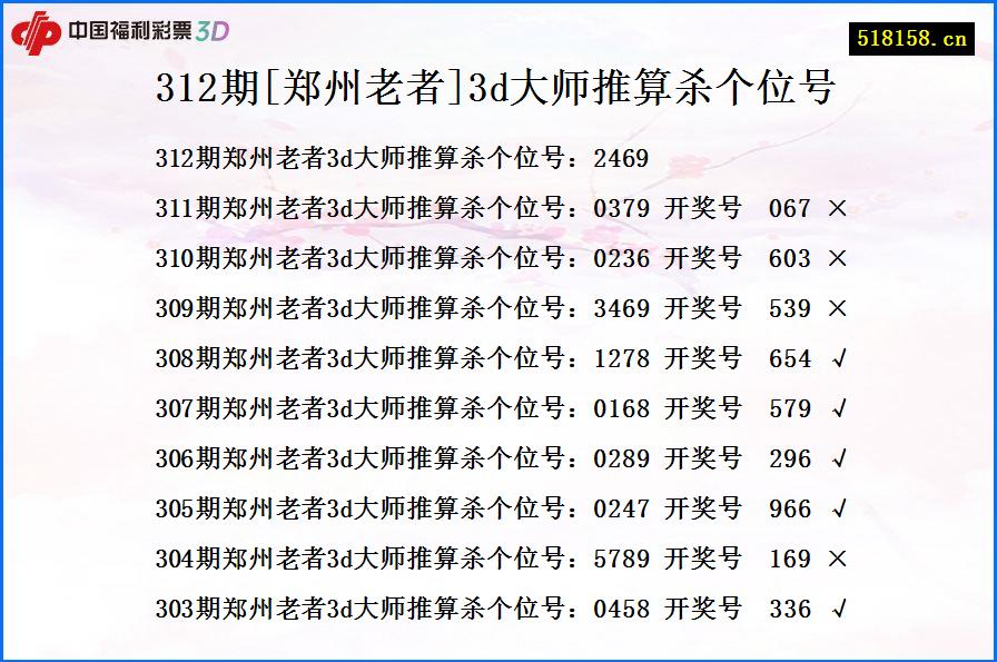 312期[郑州老者]3d大师推算杀个位号