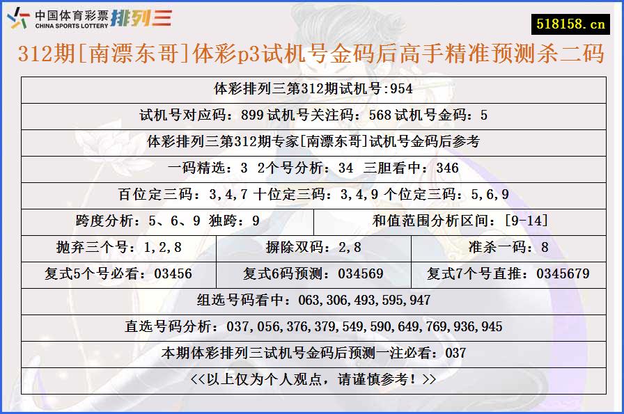 312期[南漂东哥]体彩p3试机号金码后高手精准预测杀二码