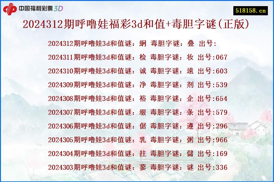 2024312期呼噜娃福彩3d和值+毒胆字谜(正版)