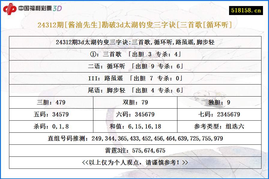 24312期[酱油先生]勘破3d太湖钓叟三字诀[三首歌[循环听]