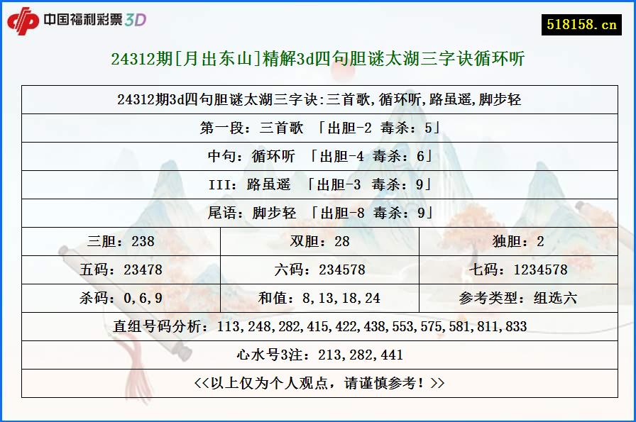 24312期[月出东山]精解3d四句胆谜太湖三字诀循环听