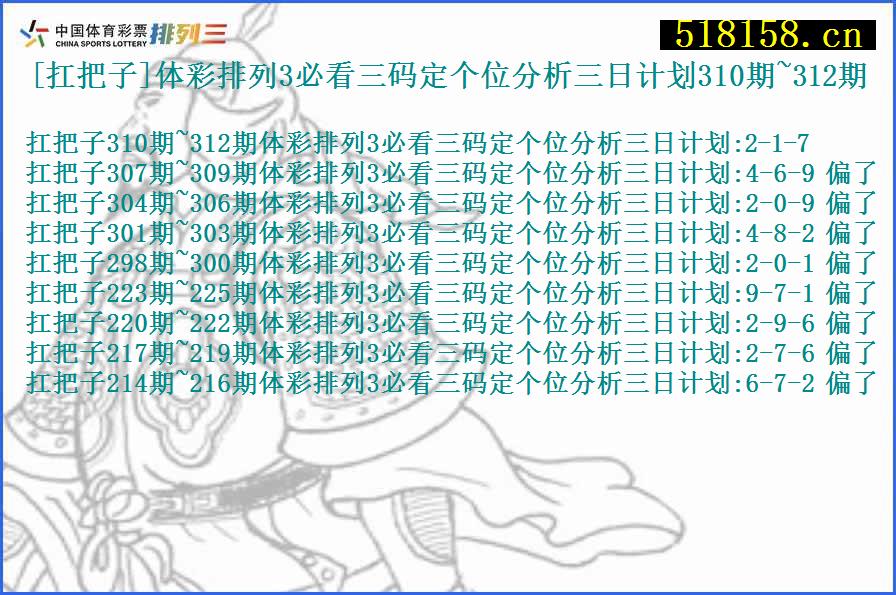 [扛把子]体彩排列3必看三码定个位分析三日计划310期~312期