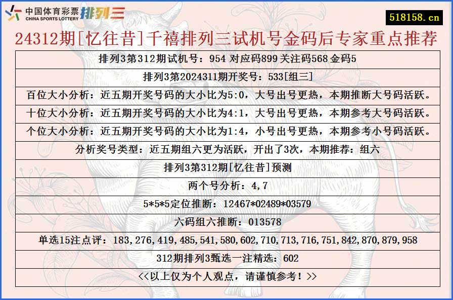 24312期[忆往昔]千禧排列三试机号金码后专家重点推荐